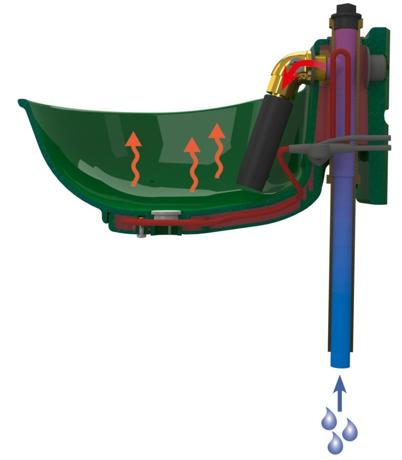 Kerbl Drinkbak HP20 24V
