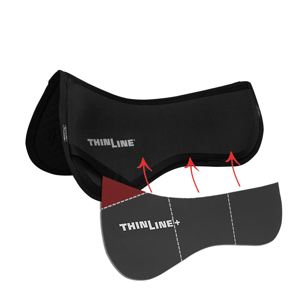 ThinLine Trifecta Half Pad