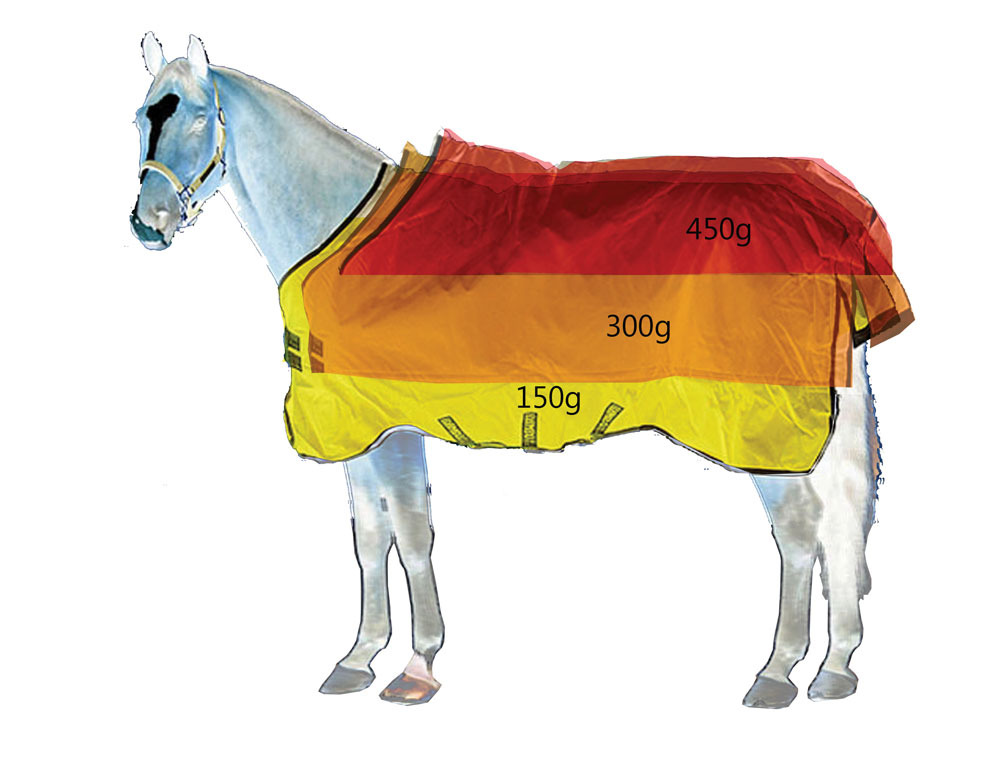 Horseware Vari-Layer