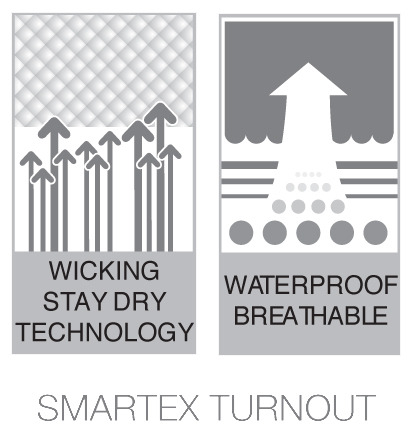 Bucas Smartex Features