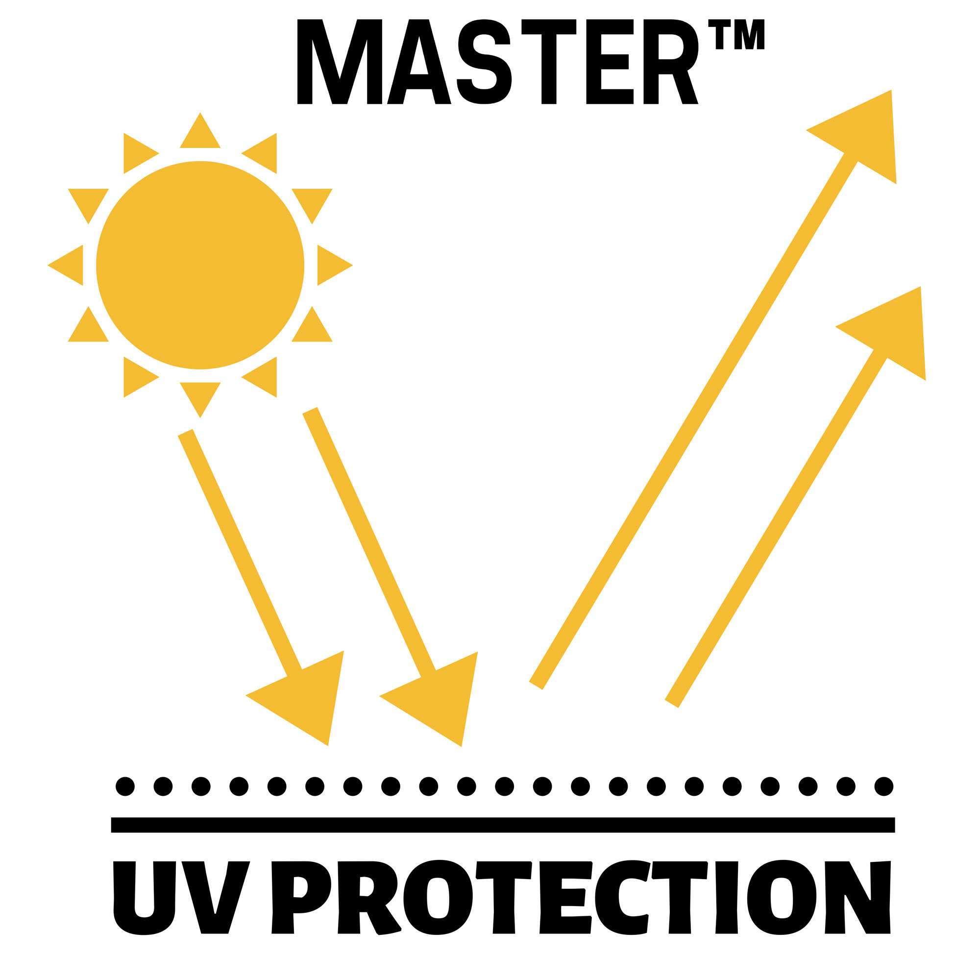 MASTER UV Protection