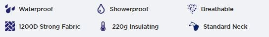 Weatherbeeta Plus Essential standard features 