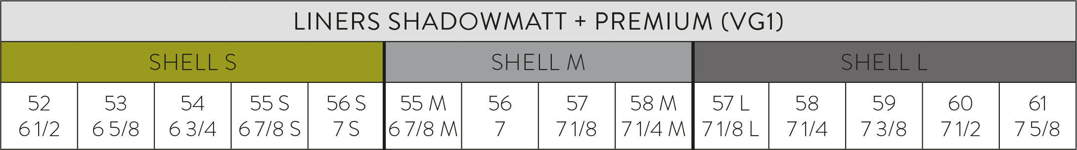 Samshield sizes Samshield sizes