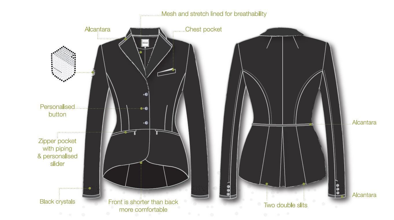 Samshield victorine details
