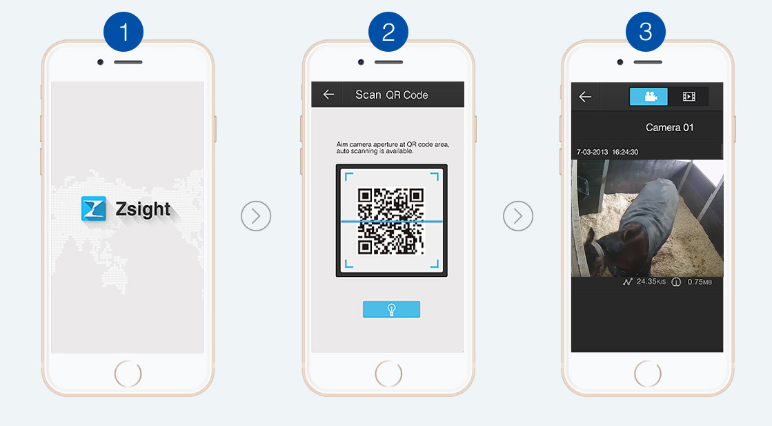 Stablecam App