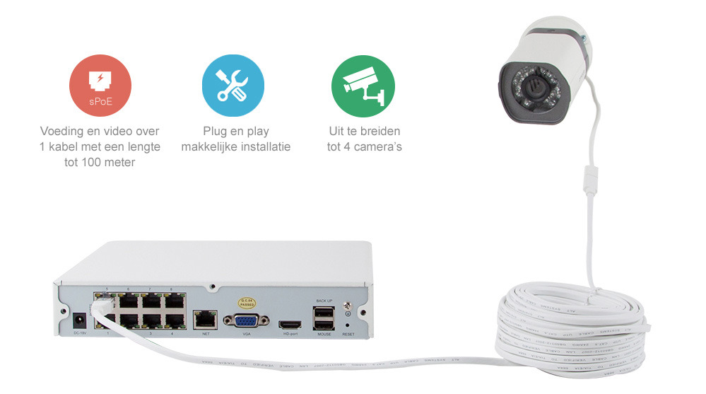 Zmodo StableCam Spezifikationen